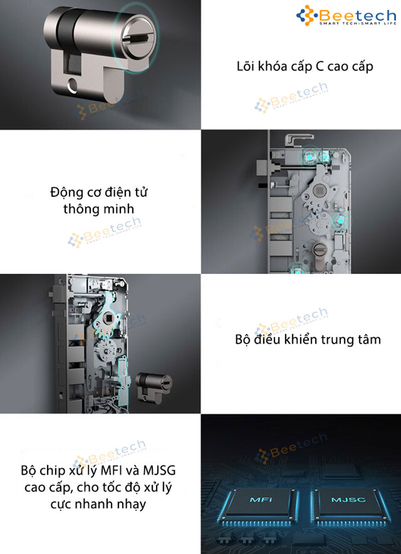 Khóa cửa thông minh Xiaomi Mijia Pro